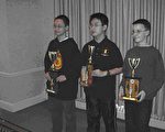 2004 加拿大少年國際象棋冠軍賽落幕