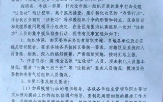 胡锦涛访美前 610机密文件曝光