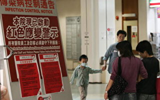 香港禽流感再次亮紅燈
