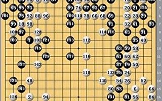 馬曉春：LG杯是中國棋手內部對決 不管誰獲勝都不錯