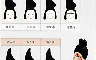 对镜贴花黄：图示中国各朝妇女的妆容