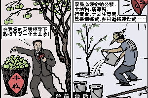 《毛澤東：鮮為人知的故事》(76)