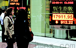 財經分析：中港或再陷金融風暴