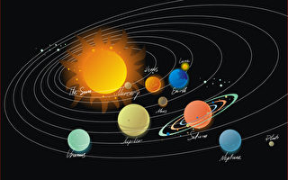 罕见太阳系中六行星同步运行 科学家震惊