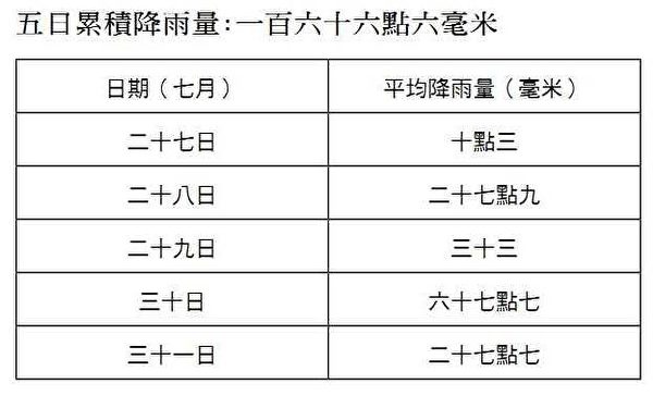 图/博大出版社提供 图/博大出版社提供