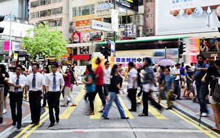 經濟狀況致八成香港中產感焦慮