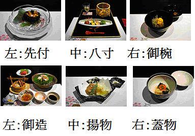 怀石料理基本菜序1-6道料理。(图:维基百科/大纪元合成) 怀石料理基本菜序1-6道料理。(图:维基百科/大纪元合成)