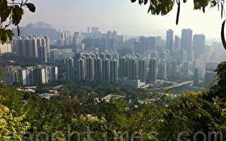 全球经济自由度排名 香港第一 大陆107位