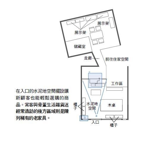 (圖 :野人文化 提供)