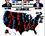奧巴馬贏大選 繼任美國下屆總統