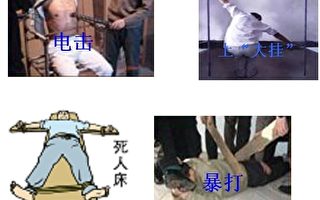 河南许昌劳教所迫害法轮功学员的种种酷刑
