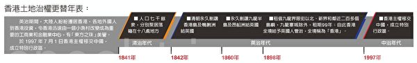 (大纪元) (大纪元)