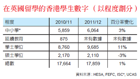 (英国文化协会提供) (英国文化协会提供)