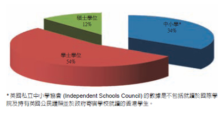 (英国文化协会提供) (英国文化协会提供)
