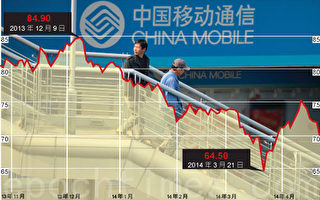 江家勢力控制的中移動集團股票連跌八日
