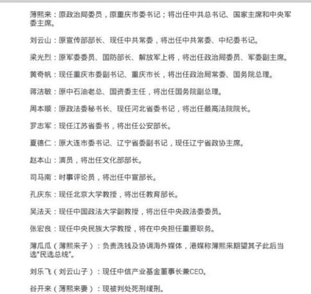 《大紀元》4月份發表的一份涉薄熙來、周永康政變的中南海及省部級高官名單驚現大陸微博,隨即遭刪除。(網絡截圖) 《大紀元》4月份發表的一份涉薄熙來、周永康政變的中南海及省部級高官名單驚現大陸微博,隨即遭刪除。(網絡截圖)