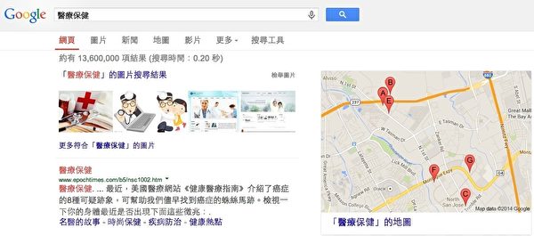 当在谷歌上查询“医疗保健”,谷歌只花0.2秒就找出互联网上的1,360万笔相关网页,大纪元“医疗保健”栏目排名第一。(凌妃/大纪元) 当在谷歌上查询“医疗保健”,谷歌只花0.2秒就找出互联网上的1,360万笔相关网页,大纪元“医疗保健”栏目排名第一。(凌妃/大纪元)