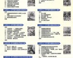 一系列圖讓你看清中國人的苦難根源