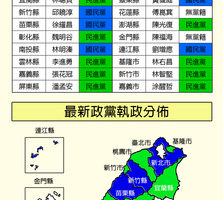 图表新闻：台湾最新政党执政版图