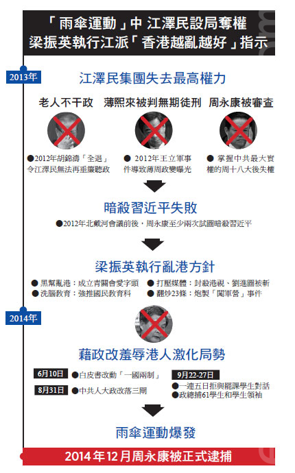 (大纪元制图) (大纪元制图)