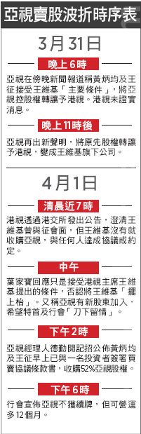 (香港大纪元制图) (香港大纪元制图)