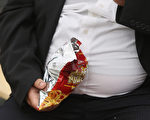 美国肥胖人口最多的都会区