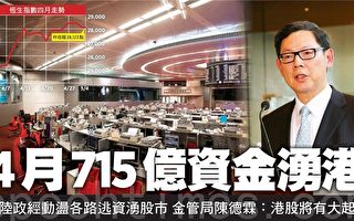 4月715億資金湧入香港