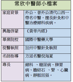 常欣中醫師小檔案資料(大紀元製圖) 常欣中醫師小檔案資料(大紀元製圖)