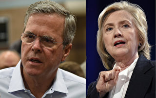 華爾街正押注總統候選人布什和希拉里