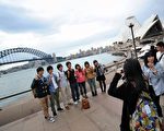 六成澳洲人支持对国际游客征收旅游税