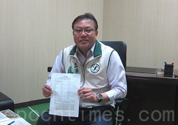 臺灣立委蘇震清得知訴江案後,二話不說立即簽署舉報書支持。(簡惠敏 /大紀元) 臺灣立委蘇震清得知訴江案後,二話不說立即簽署舉報書支持。(簡惠敏 /大紀元)