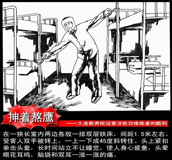 酷刑演示:“熬鹰”(明慧网) 酷刑演示:“熬鹰”(明慧网)