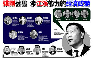 中国证监会副主席姚刚两周前落马，媒体揭露其可能与令计划家族有关联，是令计划为首的“西山会”会员。（大纪元制图）