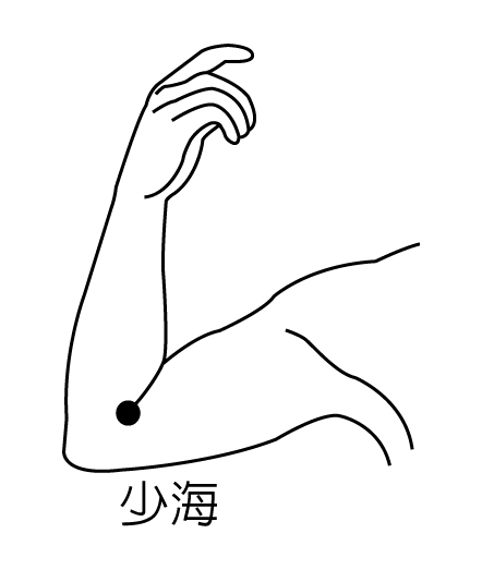 少海穴(大紀元圖片) 少海穴(大紀元圖片)
