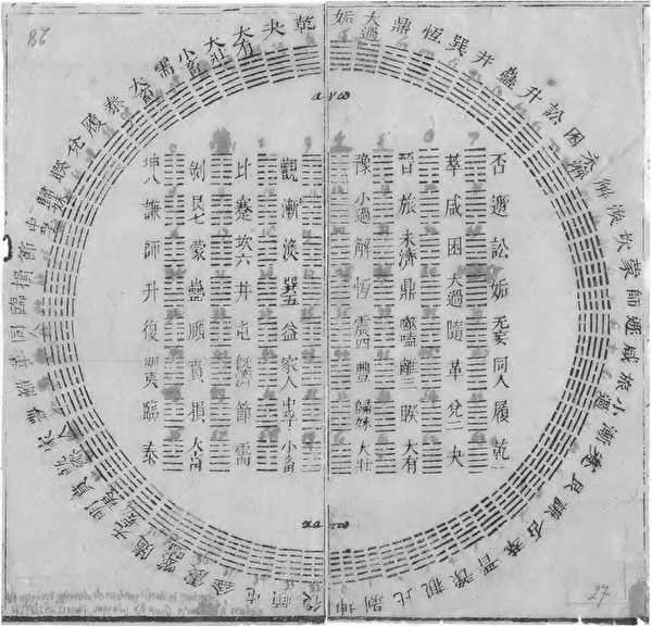 莱布尼兹所有的易经八卦图象(维基百科公共领域) 莱布尼兹所有的易经八卦图象(维基百科公共领域)