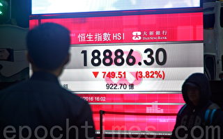 香港股市汇市双双大跌 分析：中共陷两难