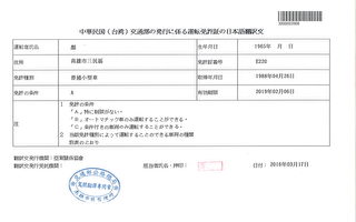 民眾赴日自駕 需備台灣駕照「日文譯本」