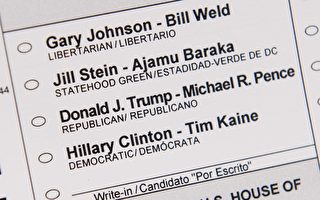 美大選倒數計時：11月1日最新民調和分布圖