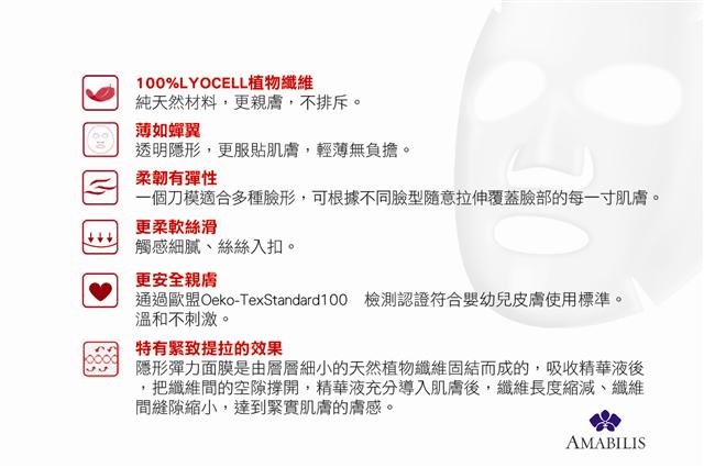 全球第一片兰花胚胎干细胞奈米精萃面膜,无重力超薄蚕丝膜体让肌肤在15~20分钟即可有效吸收精华。(大纪元制图)