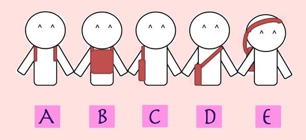 A、B、C、D、E，你选择哪一个？（大纪元制图）