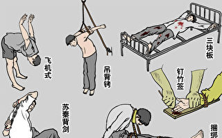 曝光中共酷刑「揣」 北京受刑女子迫害中離世