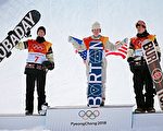高天韻：美17歲小將奧運奪金 展示了什麼？