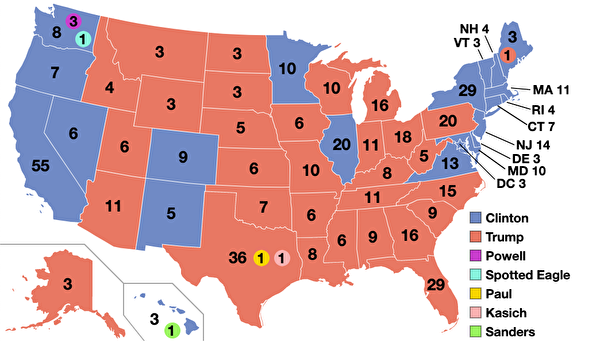 2016年美国总统选举结果地图，红色代表川普获胜的州，蓝色代表希拉蕊获胜的州。数字表示各州获胜候选人得到的的选举人票。（维基公有领域）