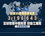 法辦元凶 全球320萬人舉報江澤民反人類罪