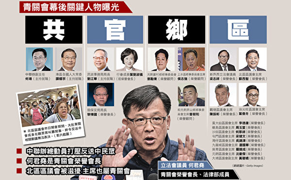 被视为元朗西铁“白衣人”恐袭事件关键人物的何君尧，在青关会担任荣誉会长和法律部职位。同一时间，青关会的幕后人物被发现来自政府高层。（大纪元制图）