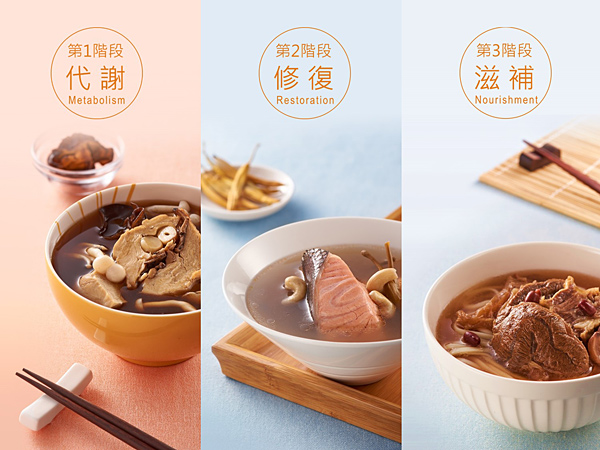 紫金堂DIY月子餐