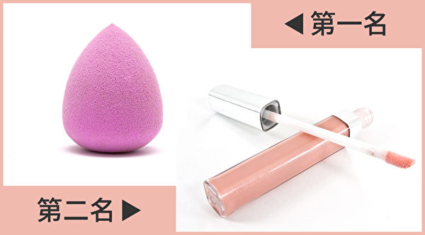 就化妝品的細菌量而言，以美妝蛋最髒，唇蜜排第二。（Shutterstock/大紀元製圖）