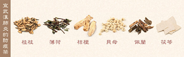 中医师提供宜武汉肺炎的防疫茶。（Shutterstock/大纪元制图）