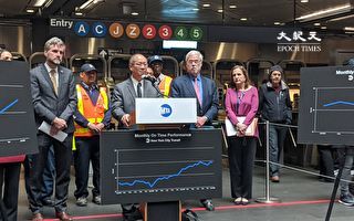 紐約地鐵準點率7年來最高 但治安成隱患