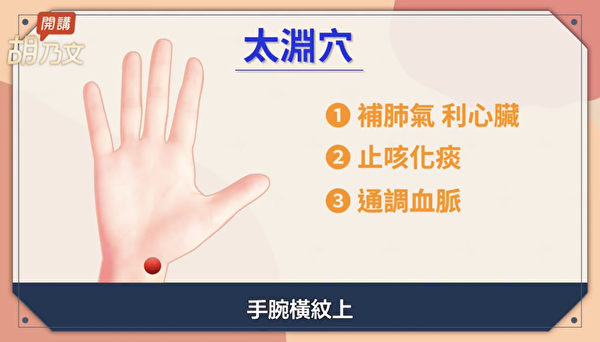慢性咳嗽可按压太渊穴。太渊穴在大拇指这条线和手腕横纹交汇的地方。（胡乃文开讲提供）